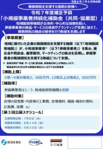 小規模事業者持続化補助金（共同・協業型）