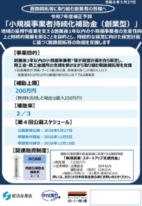小規模事業者持続化補助金（創業型）