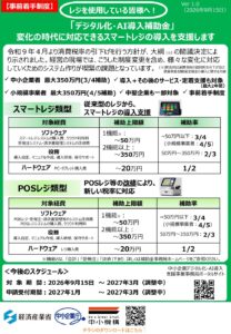 デジタル化・AI導入補助金