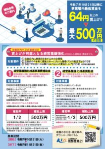 京都府中小企業経営基盤強化推進事業費補助金等の募集開始